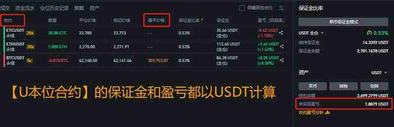 虚拟货币合约是什么？合约交易所推荐及做多做空交易教程